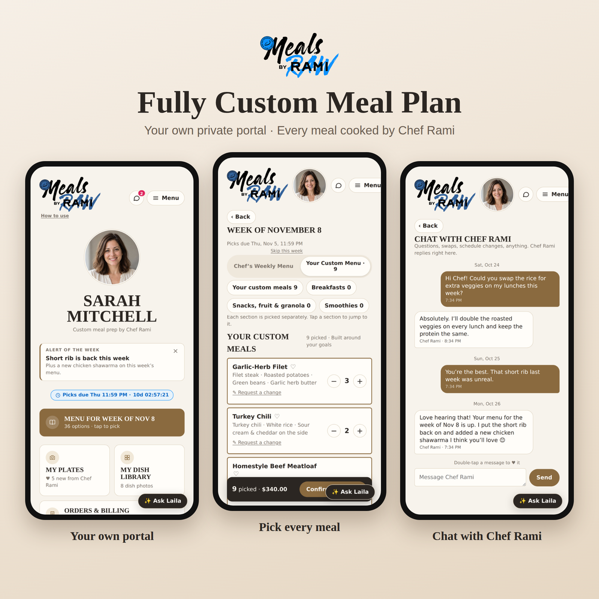 FULLY CUSTOM MEAL PLAN